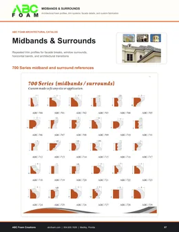 Midbands & Surrounds